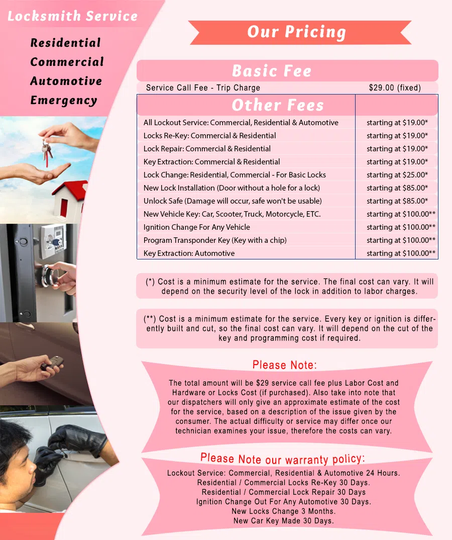 Galaxy Locksmith Store Jacksonville, FL 904-572-3714 - Pricelist-1